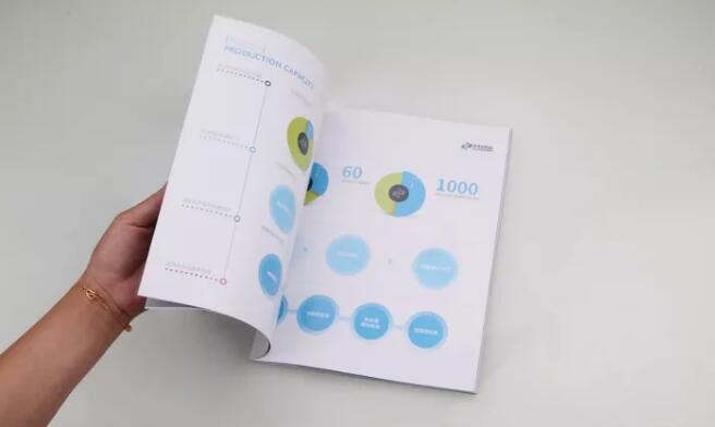 優(yōu)勝為藍馳科技完成品牌形象畫冊改版設(shè)計